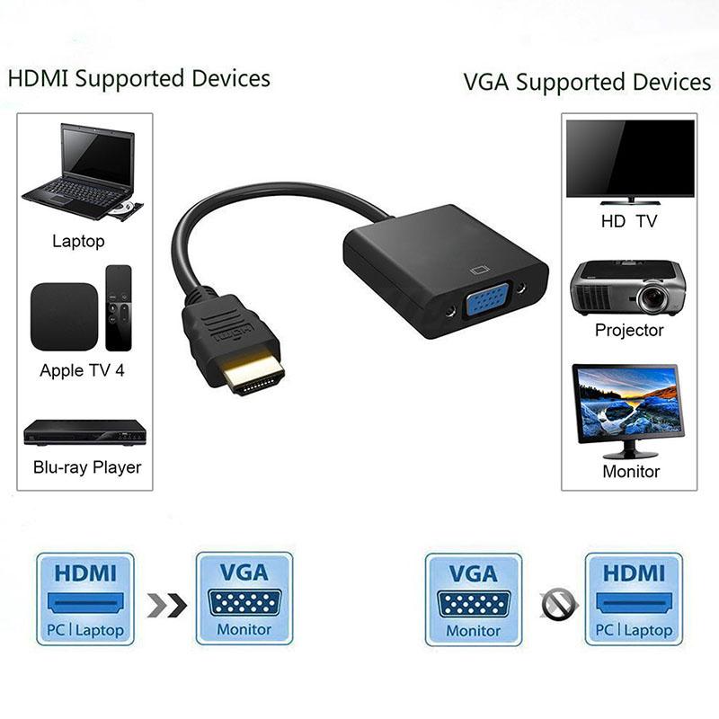 Кабельный преобразователь HDMI в VGA, цифро-аналоговый HD 1080P для ПК, ноутбука, планшета, адаптер конвертера HDMI Male-VGA Female
Кабельный преобразователь HDMI в VGA, цифро-аналоговый HD 1080P для ПК, ноутбука, планшета, адаптер конвертера HDMI Male-VGA Female