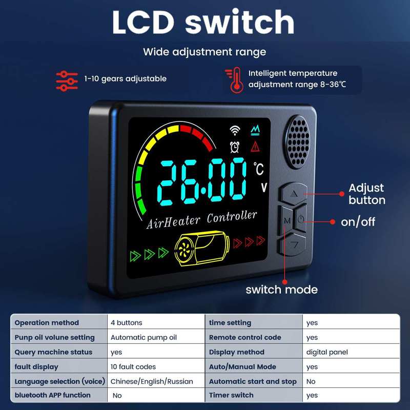 Universal For 12V/24V Control Board Motherboard LCD Monitor Switch+Remote Control Car Air Diesel Parking Heater Accessories
Universal For 12V/24V Control Board Motherboard LCD Monitor Switch+Remote Control Car Air Diesel Parking Heater Accessories