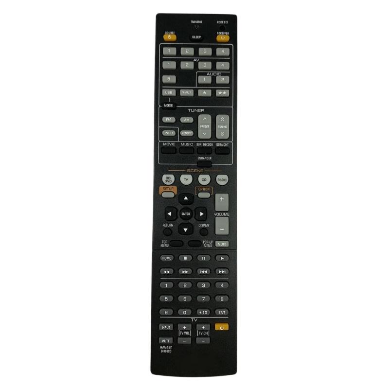 Remote Control Ergonomic Design and Wide Compatibility for RAV491 Multiple Home Electronics Devices 1
Remote Control Ergonomic Design and Wide Compatibility for RAV491 Multiple Home Electronics Devices 1