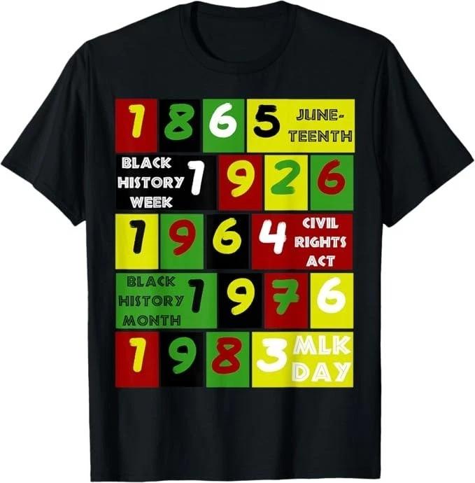 Unisex Adult Casual Graphic Important Dates History Jeteenth Civil ... XXXXL
Unisex Adult Casual Graphic Important Dates History Jeteenth Civil ... XXXXL