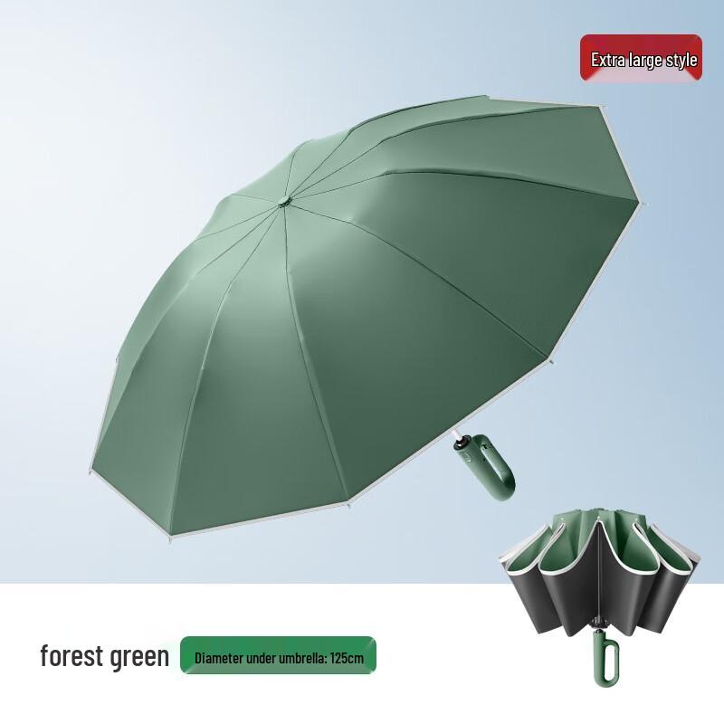 OEING Automatic Folding Dual-Use Umbrella 1
OEING Automatic Folding Dual-Use Umbrella 1