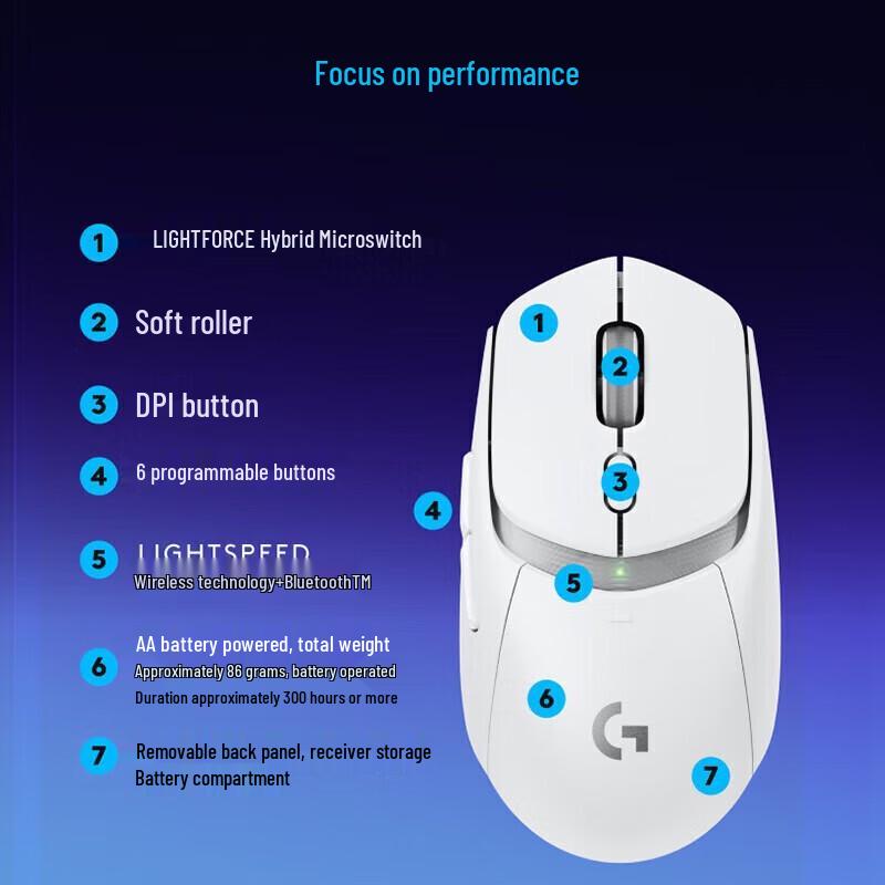 Logitech G309 Wireless Dual-Mode Gaming Mouse
Logitech G309 Wireless Dual-Mode Gaming Mouse