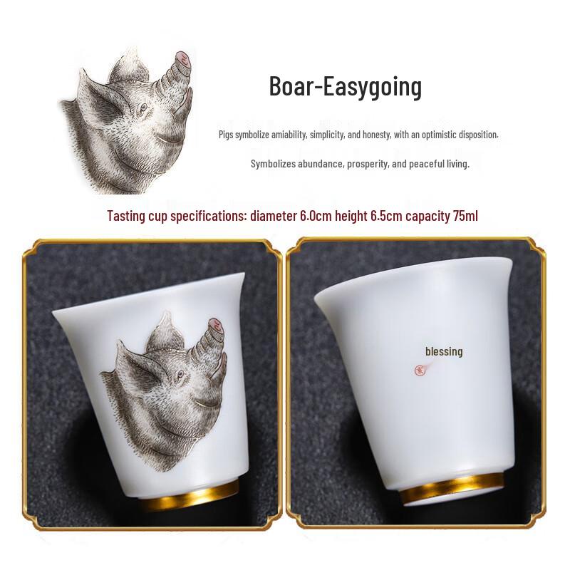 Chinese Zodiac Jade Porcelain Teacup
Chinese Zodiac Jade Porcelain Teacup
