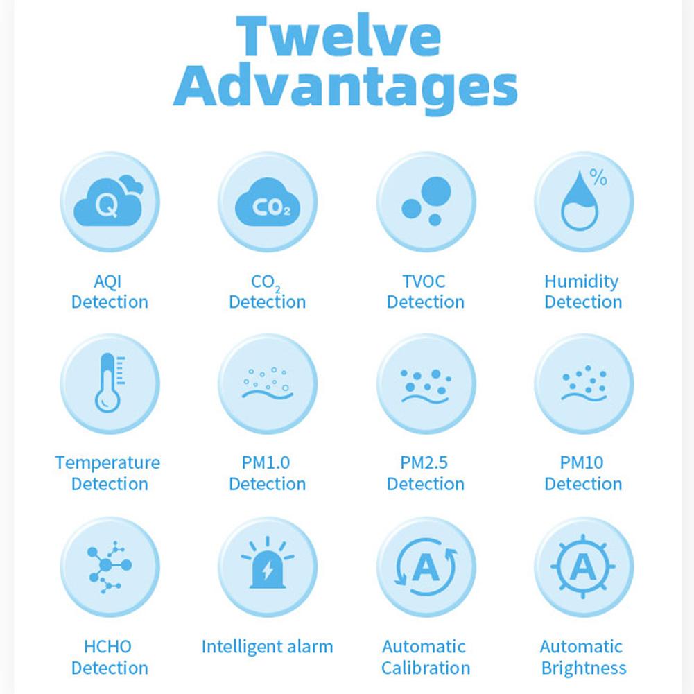 Tuya WiFi 10 in 1 Air Quality Detector Household Portable AQI PM2.5 PM1.0 PM10 CO2 TVOC HCHO Tester Multifunctional TFT Display белый
Tuya WiFi 10 in 1 Air Quality Detector Household Portable AQI PM2.5 PM1.0 PM10 CO2 TVOC HCHO Tester Multifunctional TFT Display белый