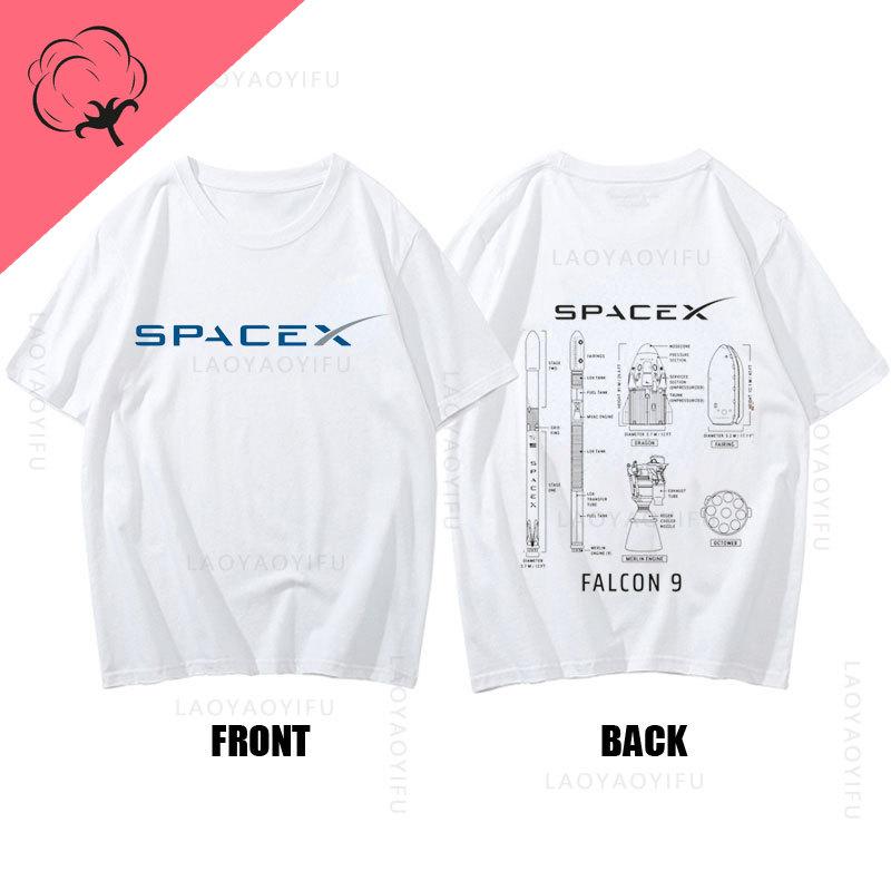 Тема SpaceX Starship Блакитний Літні Футболки зі 100% Бавовни для Чоловіків та Жінок Новинка Крутий Принт Футболка Звичайний виріз Короткий рукав S
Тема SpaceX Starship Блакитний Літні Футболки зі 100% Бавовни для Чоловіків та Жінок Новинка Крутий Принт Футболка Звичайний виріз Короткий рукав S