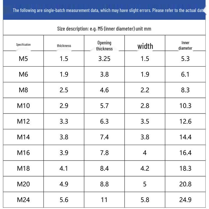 Carbon Steel White Zinc Split Spring Washer M5-M24, Thickened & Elastic Design M5 Thickened Iron White Zinc Spring Washer
Carbon Steel White Zinc Split Spring Washer M5-M24, Thickened & Elastic Design M5 Thickened Iron White Zinc Spring Washer