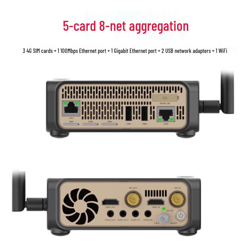 Oton Multi-card Aggregated Live Streaming Encoder
Oton Multi-card Aggregated Live Streaming Encoder
