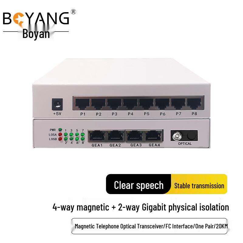 BOYANG Magnetic Telephone Optical Transceiver
BOYANG Magnetic Telephone Optical Transceiver
