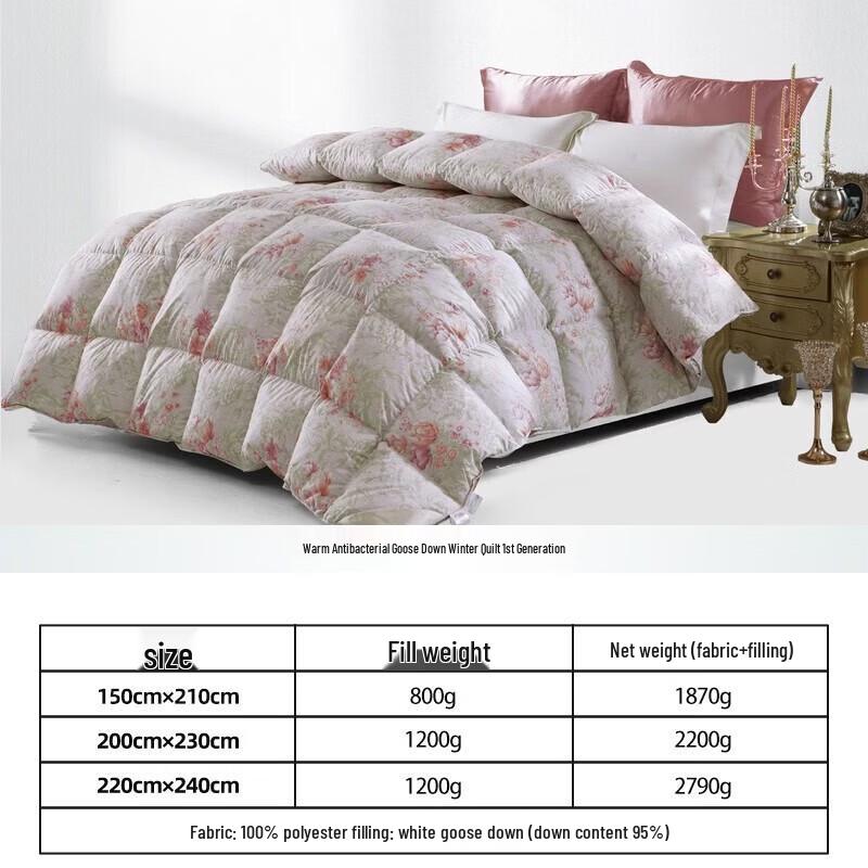 Mercure Home 95% White Goose Down Winter Comforter
Mercure Home 95% White Goose Down Winter Comforter