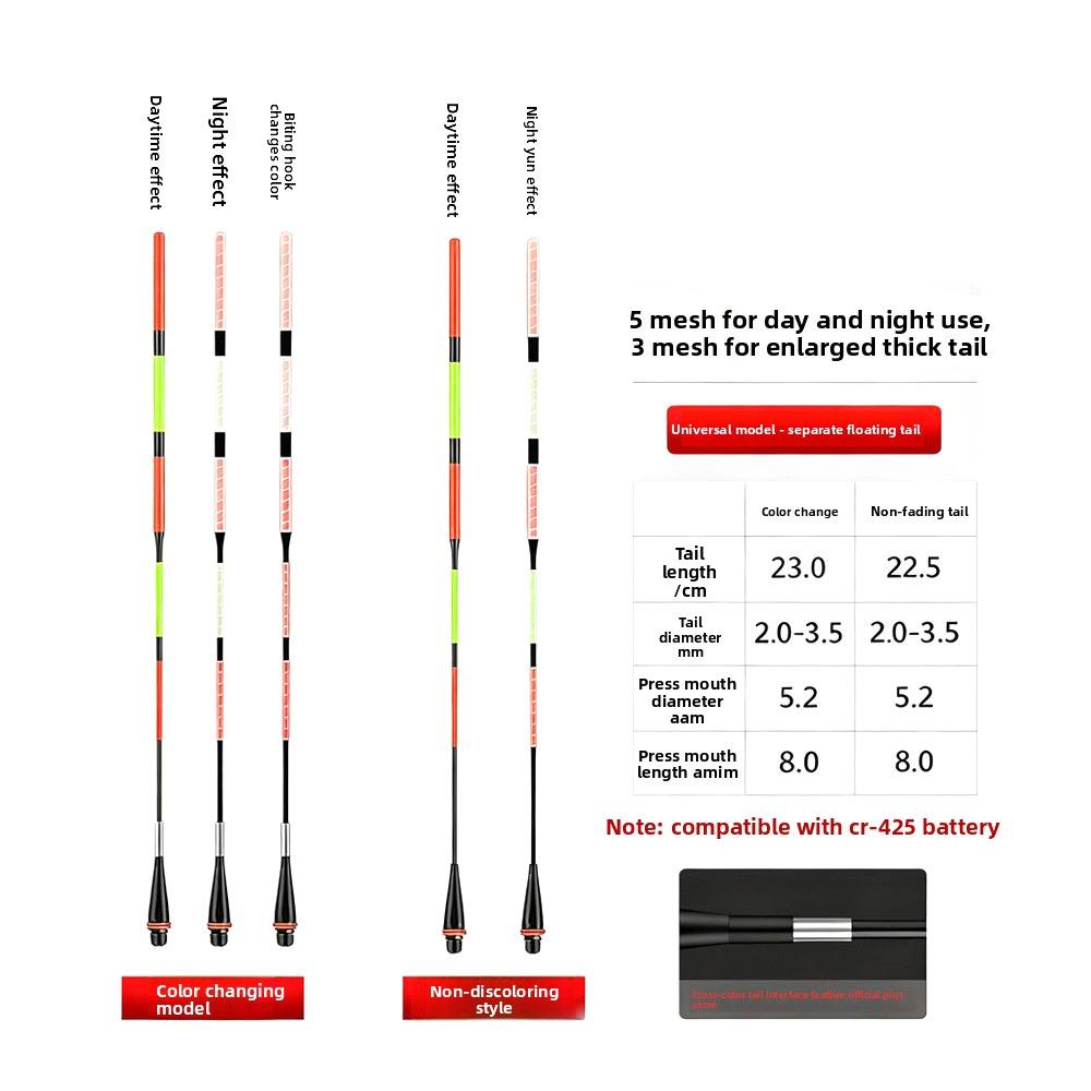 2pcs Ultra Sensitive LED Smart Float Super Bright Electronic Floats Fishing Buoy Water Sports 2pcs-Discoloration-A
2pcs Ultra Sensitive LED Smart Float Super Bright Electronic Floats Fishing Buoy Water Sports 2pcs-Discoloration-A