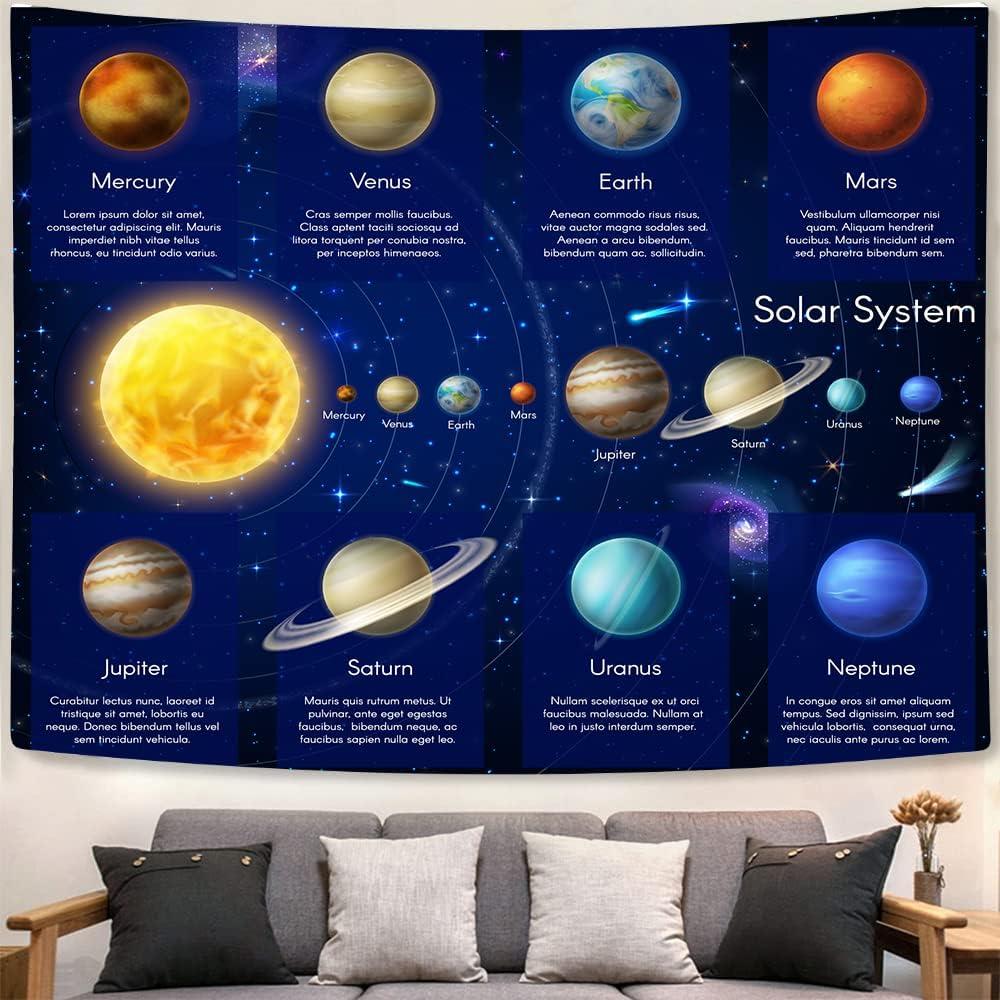 Tapestry educational map of the planets of the solar system 75x100 чорний
Tapestry educational map of the planets of the solar system 75x100 чорний