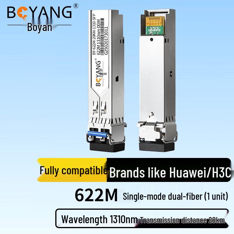 BOYANG Optical Transceiver Modules
BOYANG Optical Transceiver Modules