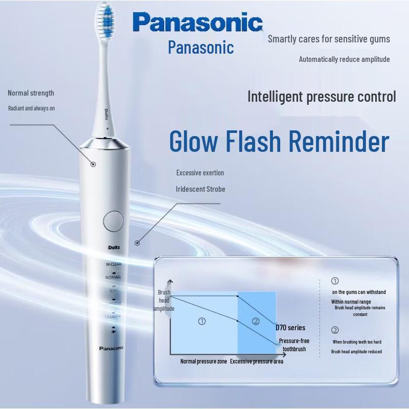 Panasonic EW-DC70 Dual Motor Electric Toothbrush CN plug (adapter included)
Panasonic EW-DC70 Dual Motor Electric Toothbrush CN plug (adapter included)