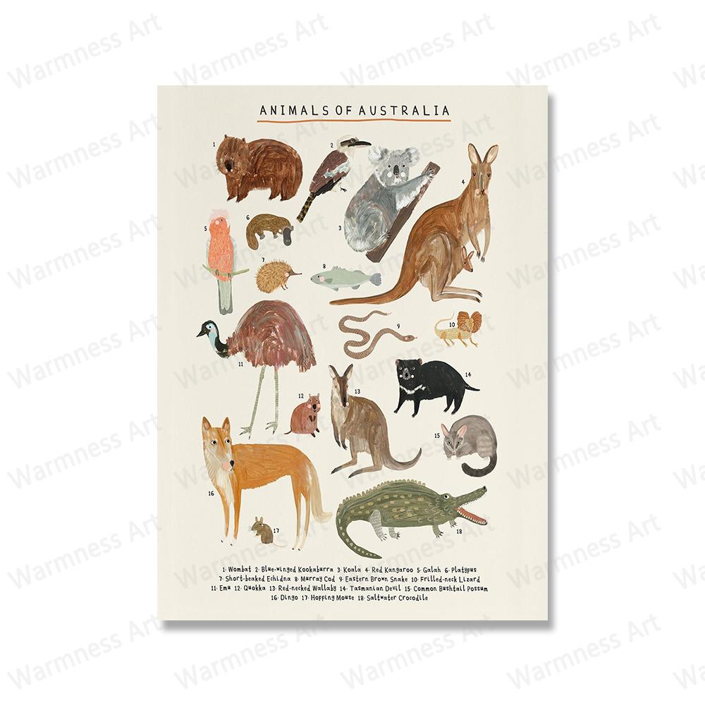 Африканские животные, собаки, кошки, полярный кит, пингвин, океан, образовательные плакаты, декор для детской комнаты, настенная живопись на холсте, печать фотографий 21x30cm No Framed чёрный
Африканские животные, собаки, кошки, полярный кит, пингвин, океан, образовательные плакаты, декор для детской комнаты, настенная живопись на холсте, печать фотографий 21x30cm No Framed чёрный