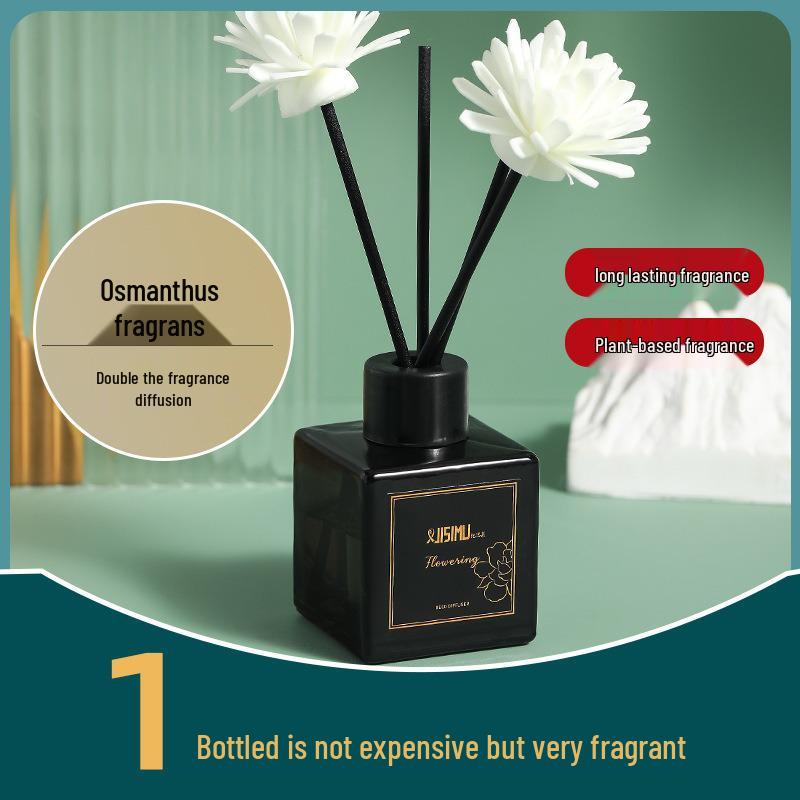 Flameless Gardenia Aromatherapy Air Freshener for Home, Bedroom, Bathroom, and Toilet. 50ml
Flameless Gardenia Aromatherapy Air Freshener for Home, Bedroom, Bathroom, and Toilet. 50ml
