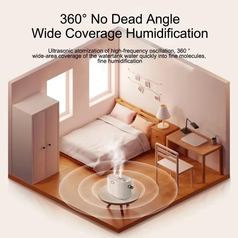2L Large Capacity Humidifier Dual Mist Ports Humidifier Auto Shut-Off Air Humidifier USB 360° Coverage бежевый
2L Large Capacity Humidifier Dual Mist Ports Humidifier Auto Shut-Off Air Humidifier USB 360° Coverage бежевый