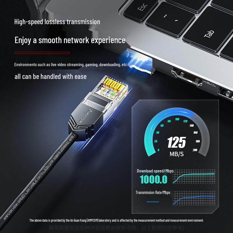 AMPCOM Cat6 & Cat6A Ethernet Patch Cables 0.2m
AMPCOM Cat6 & Cat6A Ethernet Patch Cables 0.2m
