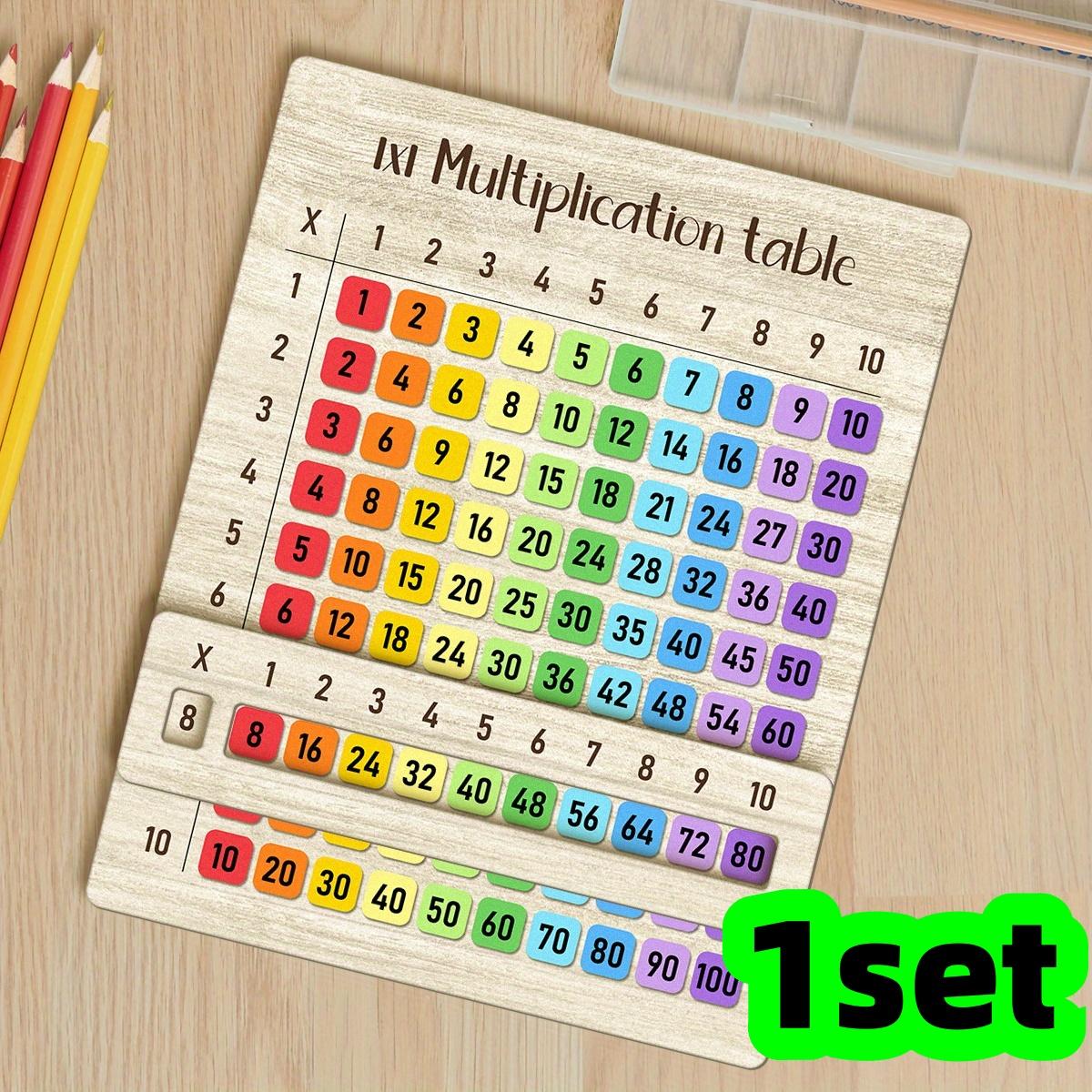 1/2 Set Multiplication Table Composite Wooden Board Suitable for Math Classes and Back-To-School Gifts, Multifunctional Wood Crafts, Natural Wood D
1/2 Set Multiplication Table Composite Wooden Board Suitable for Math Classes and Back-To-School Gifts, Multifunctional Wood Crafts, Natural Wood D