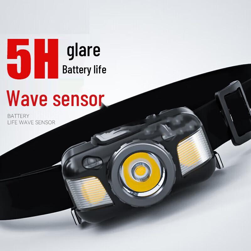 SHENYU LED Motion Sensor Zoom Headlamp
SHENYU LED Motion Sensor Zoom Headlamp