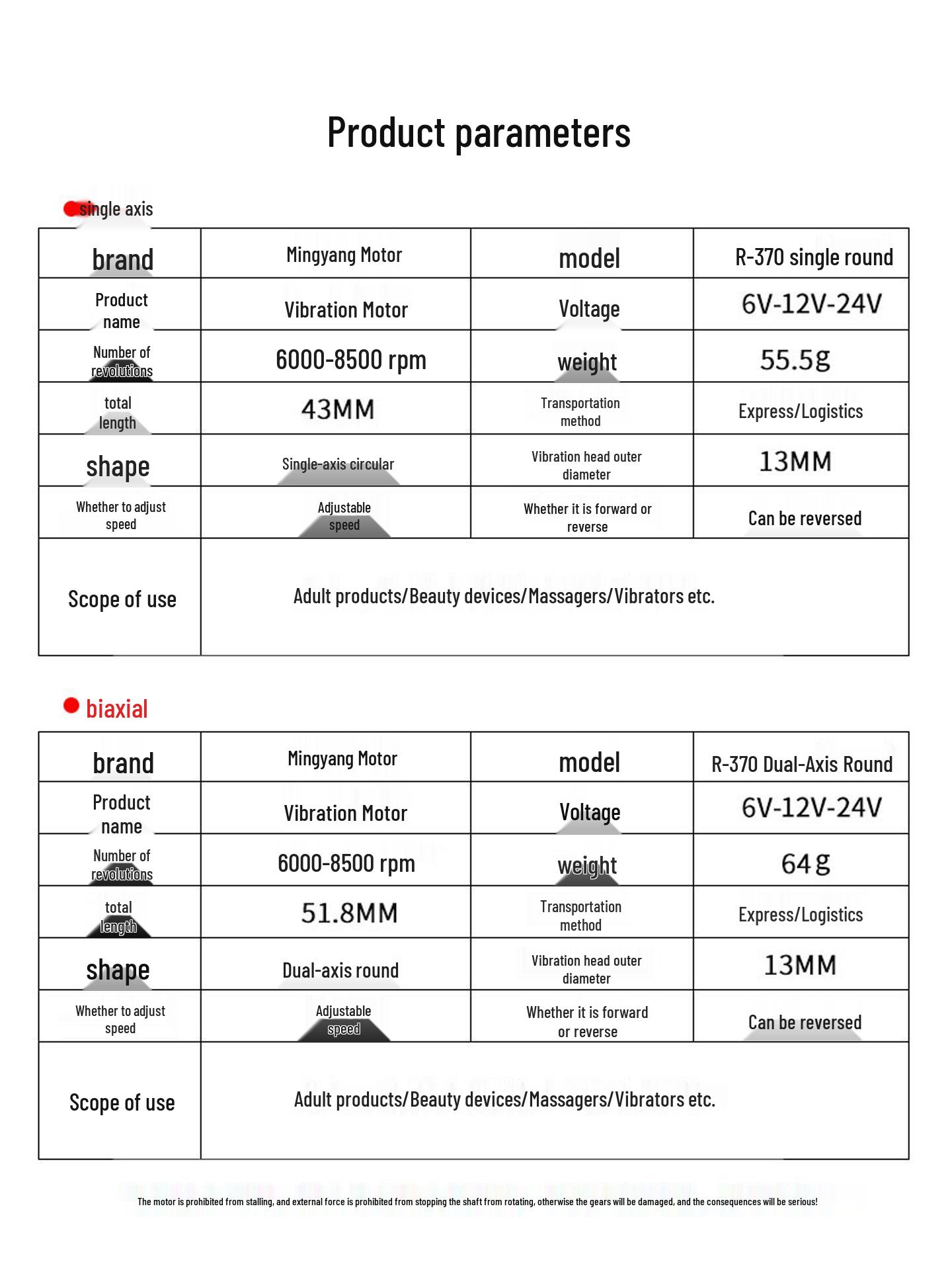 High-Frequency R370 DC Vibration Motor 12V/6V/24V – Miniature Industrial Eccentric Motor Single Shaft Eccentric Circle 12V 8500RPM
High-Frequency R370 DC Vibration Motor 12V/6V/24V – Miniature Industrial Eccentric Motor Single Shaft Eccentric Circle 12V 8500RPM