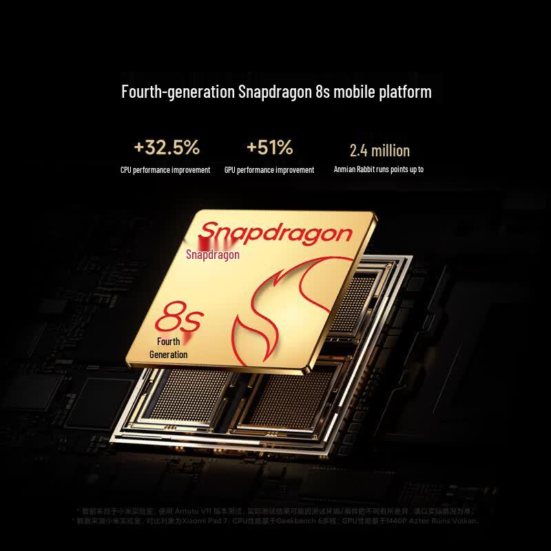 Xiaomi Pad 8 11.2-inch 3.2K Tablet (CN version) 8GB+128GB
Xiaomi Pad 8 11.2-inch 3.2K Tablet (CN version) 8GB+128GB
