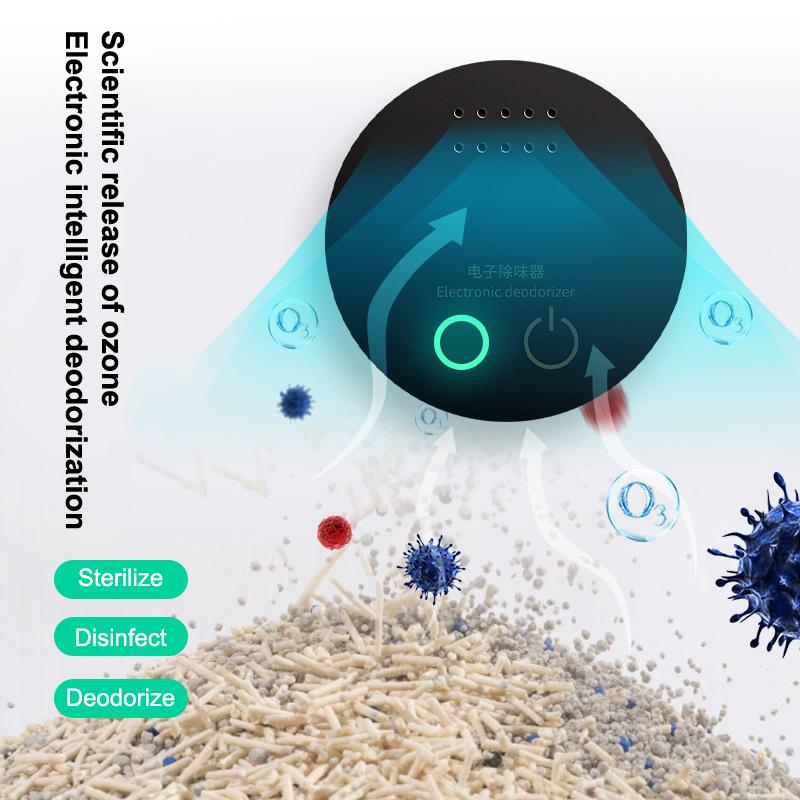 Air Purifier For Sterilization Deodorization Disinfection Shoe Cabinet Pet Nest Toilet Portable Intelligent Ozone Purifier чёрный
Air Purifier For Sterilization Deodorization Disinfection Shoe Cabinet Pet Nest Toilet Portable Intelligent Ozone Purifier чёрный