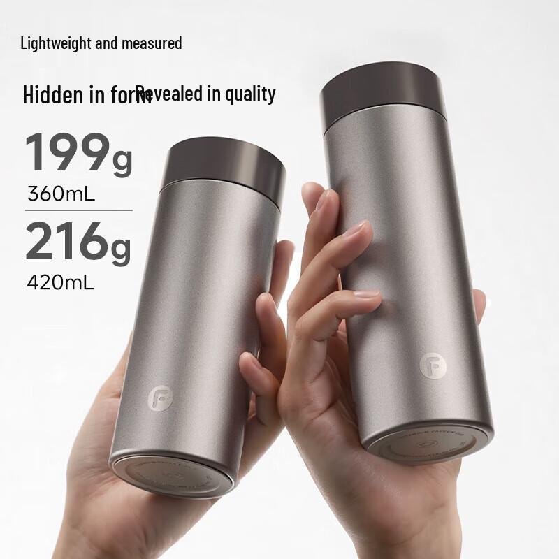 Fuguang Heat-Resistant Glass Cup
Fuguang Heat-Resistant Glass Cup