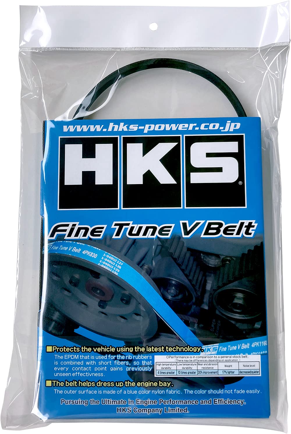 HKS Reinforced V Belt Fine Tune V Belt 6PK1070 Jimny For Alternator and Others Engine Belt (Black) (JB64W) 24996-AK048 чорний
HKS Reinforced V Belt Fine Tune V Belt 6PK1070 Jimny For Alternator and Others Engine Belt (Black) (JB64W) 24996-AK048 чорний