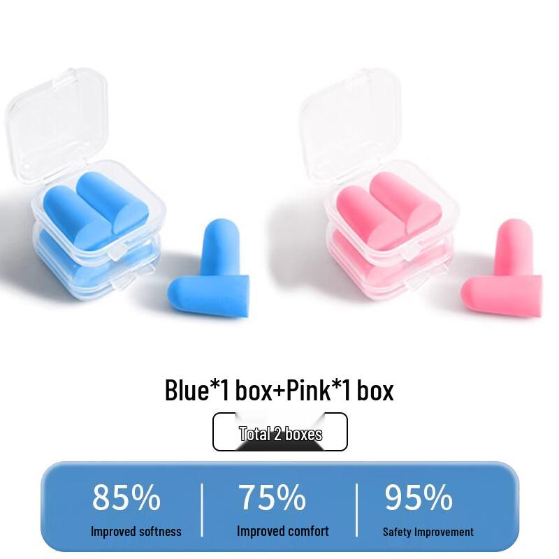 Layered Sleep Noise Cancelling Earplugs
Layered Sleep Noise Cancelling Earplugs
