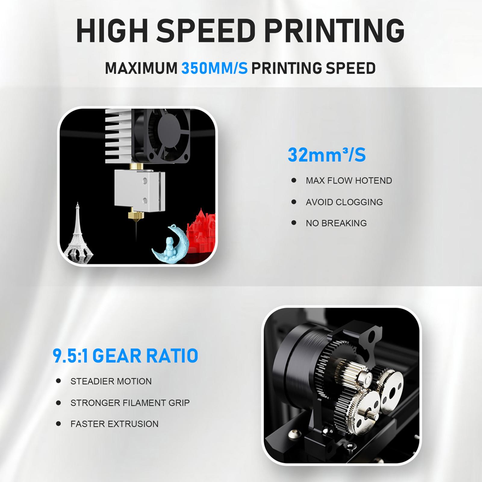 Модернизированный высокоскоростной комплект Twotrees для 3D-принтера SP-5 с экструдером малого радиуса действия (с замедлением)
Модернизированный высокоскоростной комплект Twotrees для 3D-принтера SP-5 с экструдером малого радиуса действия (с замедлением)