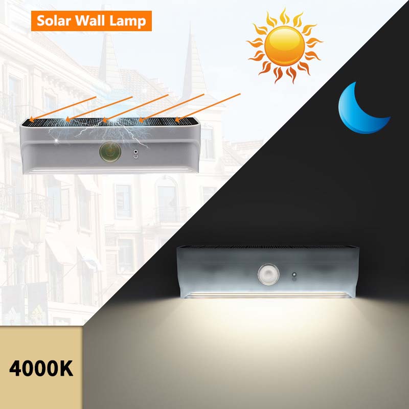 Светодиодные ночники с датчиком движения человека, многофункциональные бытовые аксессуары, лампы с солнечной индукционной подсветкой, взрывозащищенные
Светодиодные ночники с датчиком движения человека, многофункциональные бытовые аксессуары, лампы с солнечной индукционной подсветкой, взрывозащищенные