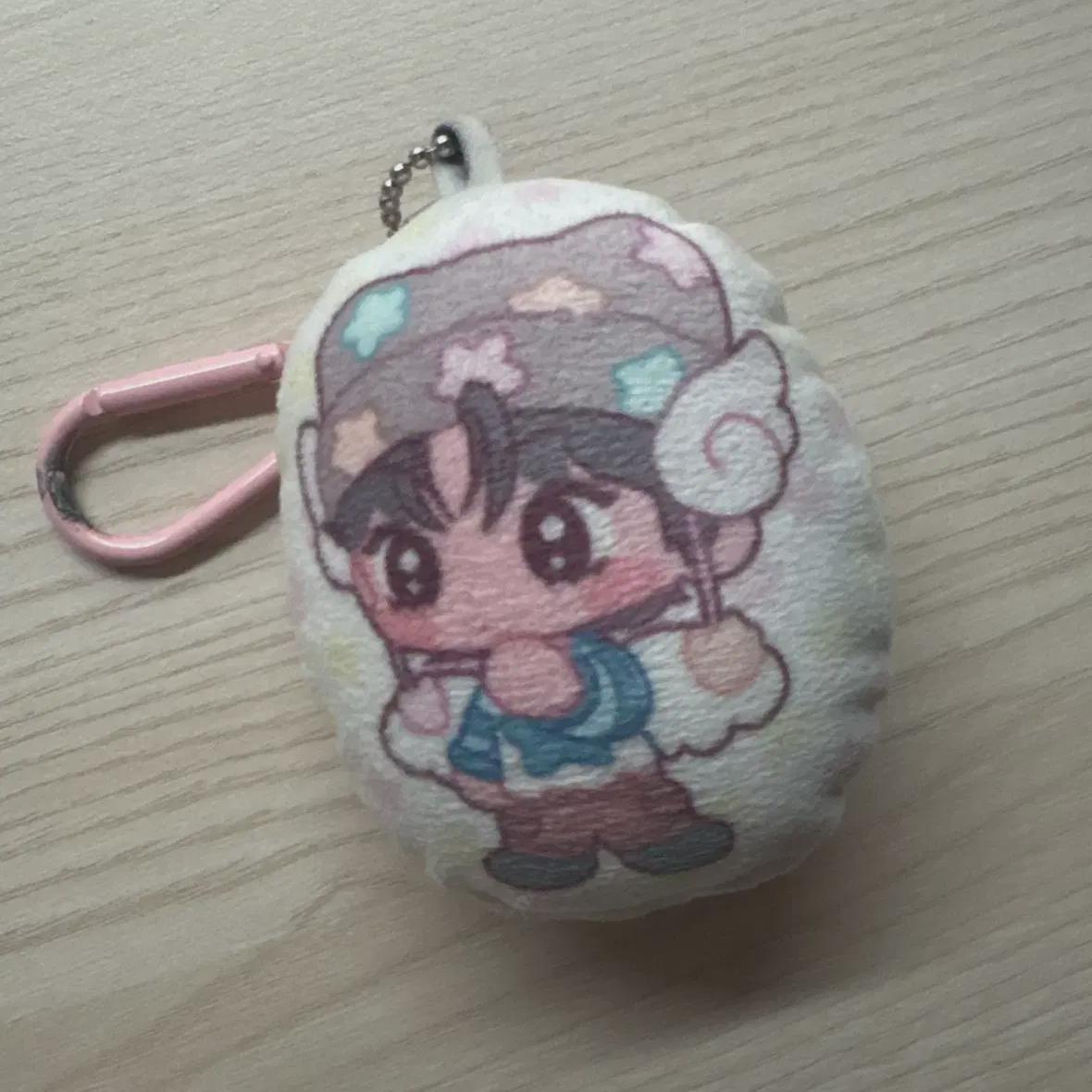 Брелок-подушка Ncitywish Riku Продавец: Ramune
Брелок-подушка Ncitywish Riku Продавец: Ramune