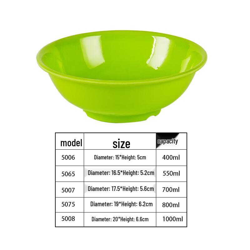 Debo Melamine Commercial Breakfast Bowl
Debo Melamine Commercial Breakfast Bowl