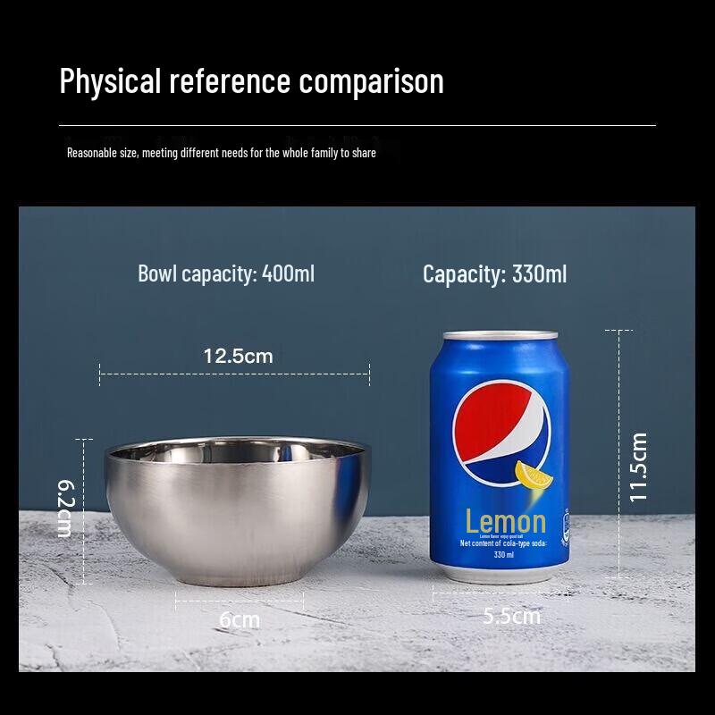 Picasso Stainless Steel Double-Wall Anti-Scald Bowl Set
Picasso Stainless Steel Double-Wall Anti-Scald Bowl Set