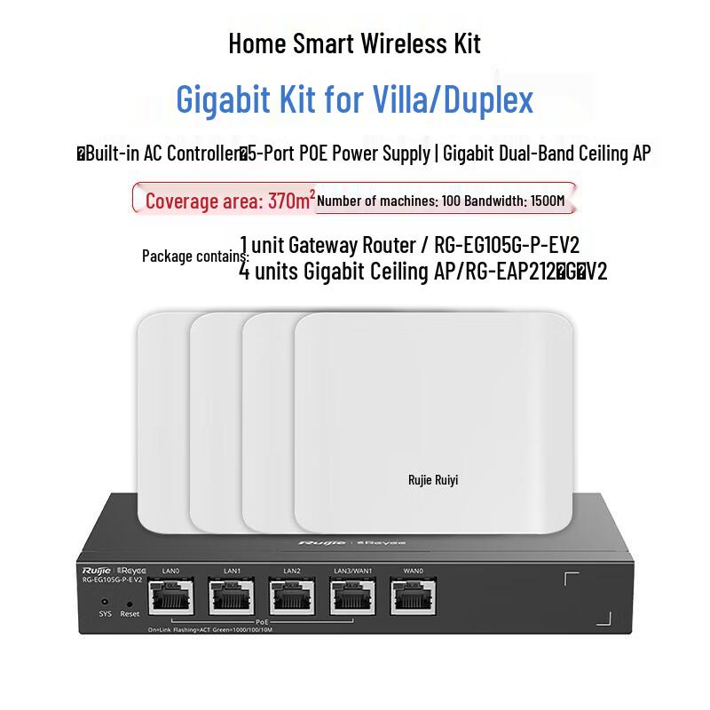 Ruijie Gigabit Whole Home WiFi System
Ruijie Gigabit Whole Home WiFi System