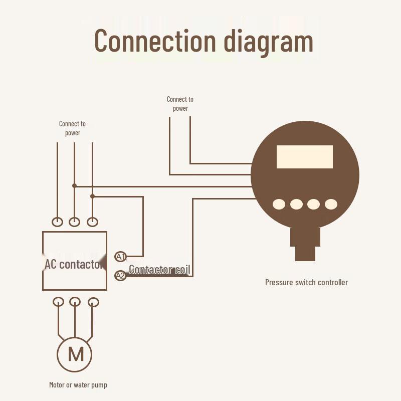 Yuan Te Digital Pressure Switch Controller CN plug (adapter included)
Yuan Te Digital Pressure Switch Controller CN plug (adapter included)