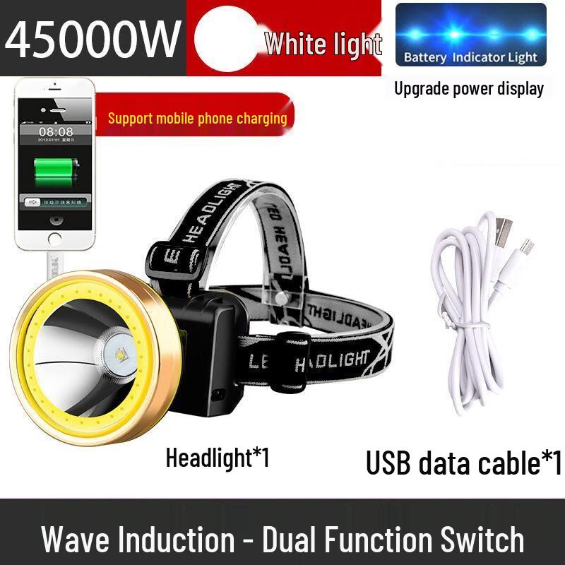 Lishen Outdoor LED Dual-Source Rechargeable Headlamp
Lishen Outdoor LED Dual-Source Rechargeable Headlamp