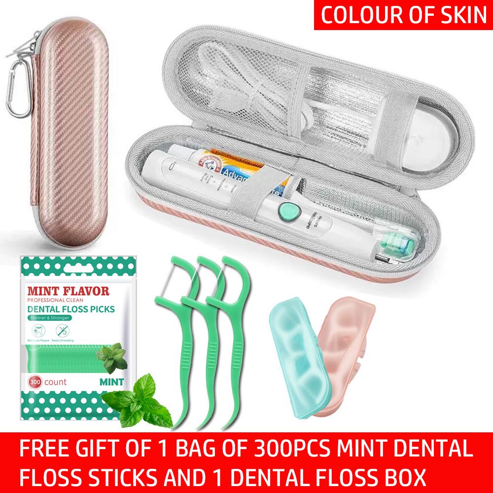 1 дорожный контейнер для зубной щетки, сумка для хранения зубной щетки — незаменимая вещь для путешествий (поставляется с 1 пакетиком зубной нити со вкусом мяты (300 шт.)
1 дорожный контейнер для зубной щетки, сумка для хранения зубной щетки — незаменимая вещь для путешествий (поставляется с 1 пакетиком зубной нити со вкусом мяты (300 шт.)