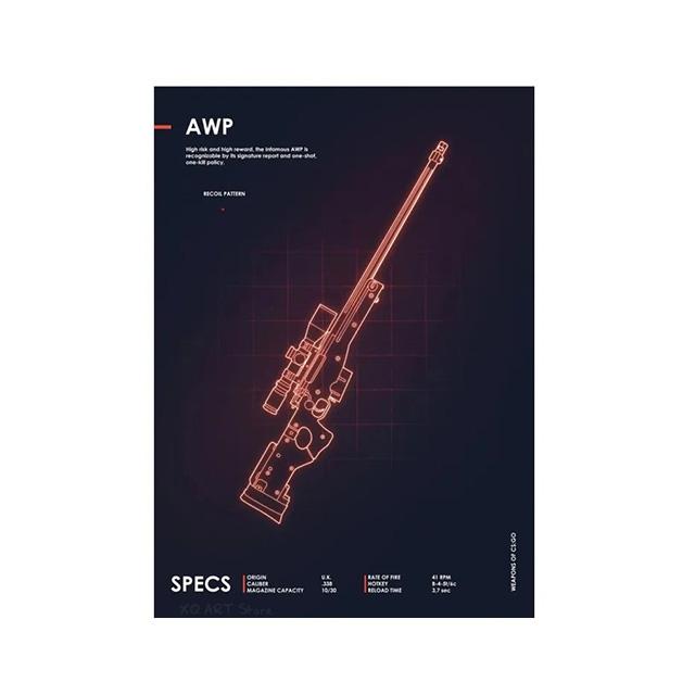 Неоновое оружие Ak 47 Gun Cs Go Плакаты Холст Картина Стрельба из игрового пистолета Настенные картины для армейского вентилятора Стена комнаты Домашний декор Без света 40x50cm No Framed
Неоновое оружие Ak 47 Gun Cs Go Плакаты Холст Картина Стрельба из игрового пистолета Настенные картины для армейского вентилятора Стена комнаты Домашний декор Без света 40x50cm No Framed