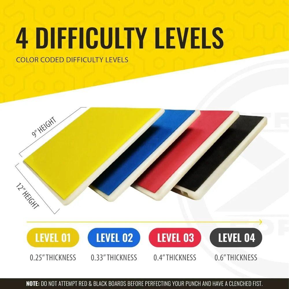 Rectangle Rebreakable Kicking Board Plastics Training Performance Board Trendy Break Board
Rectangle Rebreakable Kicking Board Plastics Training Performance Board Trendy Break Board