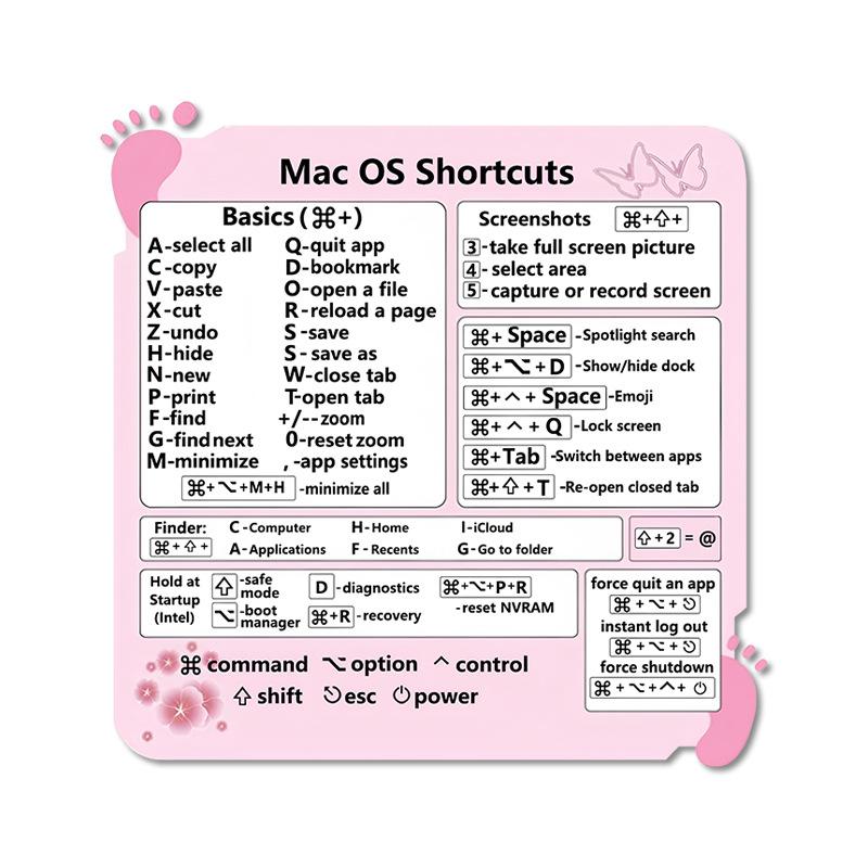 Популярна наліпка-ярлик для Windows/Word, ярлик для Office, водонепроникна наліпка для MACBOOK Two
Популярна наліпка-ярлик для Windows/Word, ярлик для Office, водонепроникна наліпка для MACBOOK Two