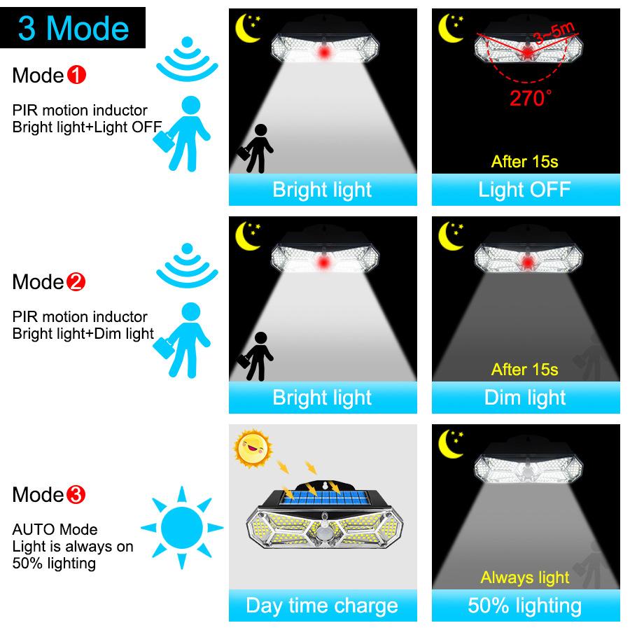 Solar Shower Light LED Outdoor Waterproof Solar Lamp Motion Detector Wall Lighting for Garland Patio Wall Street
Solar Shower Light LED Outdoor Waterproof Solar Lamp Motion Detector Wall Lighting for Garland Patio Wall Street