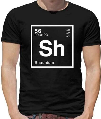 Element Name Shaun Men - Family Name - First Name - Physics - Science M
Element Name Shaun Men - Family Name - First Name - Physics - Science M