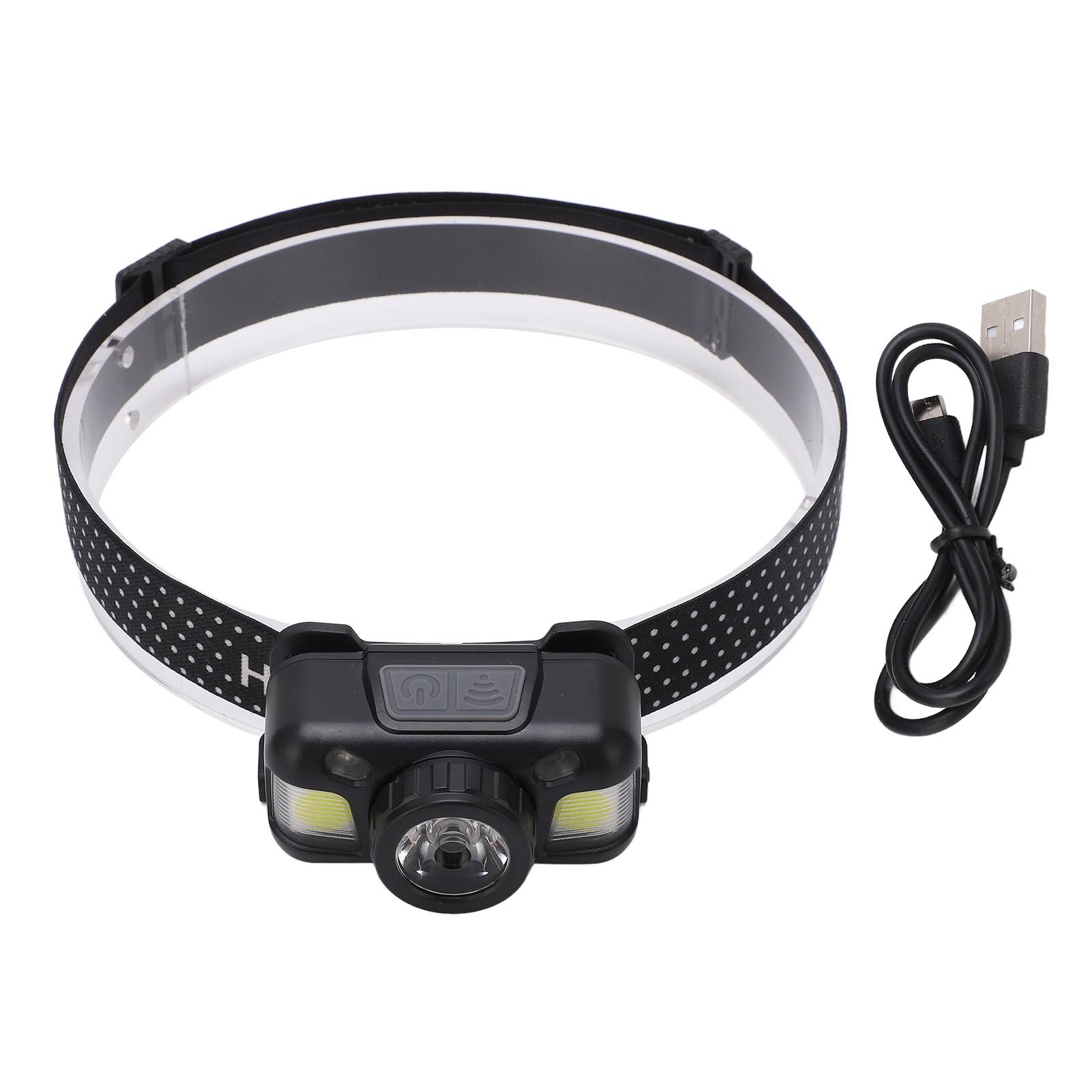 Rechargeable Headlamp Super Bright Fixed Focus Sensor Mini Headlamp for Camping Cycling Running
Rechargeable Headlamp Super Bright Fixed Focus Sensor Mini Headlamp for Camping Cycling Running