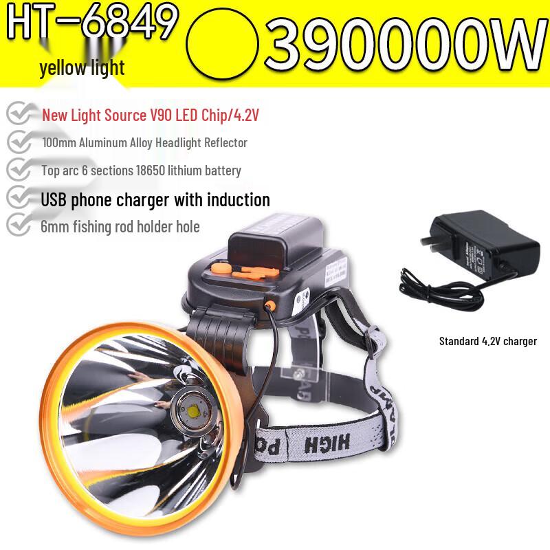 JunDingYing P100 Sensor Rechargeable Headlamp
JunDingYing P100 Sensor Rechargeable Headlamp