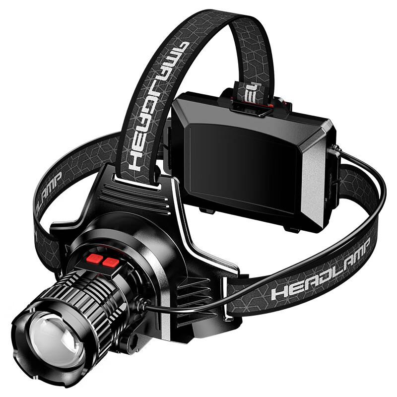 Sirius Eye Zoomable Outdoor Headlamp Standard
Sirius Eye Zoomable Outdoor Headlamp Standard