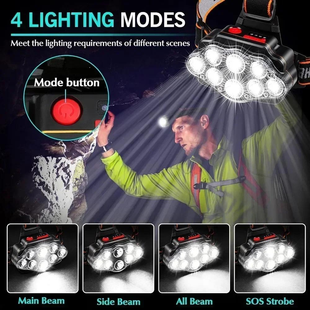 BALDR LED Headlamp High Lumen Bright Head Lamp with 8 LED USB Rechargeable Headlight Waterproof Head Flashlight Camping Lantern
BALDR LED Headlamp High Lumen Bright Head Lamp with 8 LED USB Rechargeable Headlight Waterproof Head Flashlight Camping Lantern