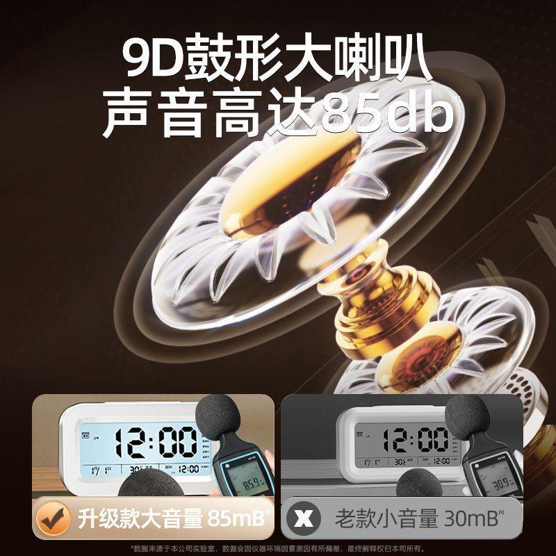 Students and Children s Alarm Clock Dormitory Bedside Smart Clock Electronic Watch Luminous Creative Desktop Small Ornaments
Students and Children s Alarm Clock Dormitory Bedside Smart Clock Electronic Watch Luminous Creative Desktop Small Ornaments