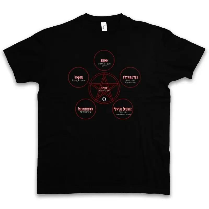 DAYLIGHT SPELL T SHIRT Ring Amulet Rings Vampire Blood 5XL різнокольоровий
DAYLIGHT SPELL T SHIRT Ring Amulet Rings Vampire Blood 5XL різнокольоровий