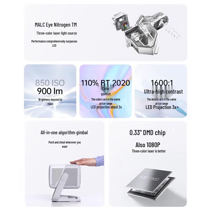 JMGO N1 High Brightness Tri-Color Laser Gimbal Projector (CN version)
JMGO N1 High Brightness Tri-Color Laser Gimbal Projector (CN version)